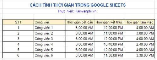 cach tinh thoi gian trong google sheets 2