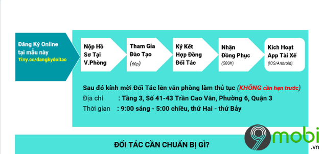 huong dan dang ky giao do an baemin