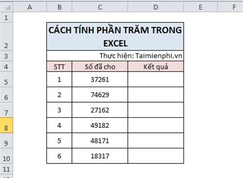cach tinh ty le phan tram trong excel