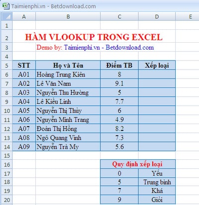 ham vlookup trong excel