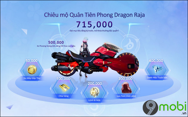 giftcode game dragon raja vn
