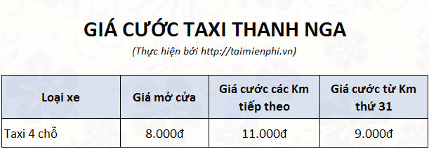 Số điện thoại taxi Thanh Nga Hà Nội 4 chỗ, 7 chỗ 1