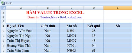 Hàm VALUE trong Excel, cú pháp và ví dụ minh họa 1