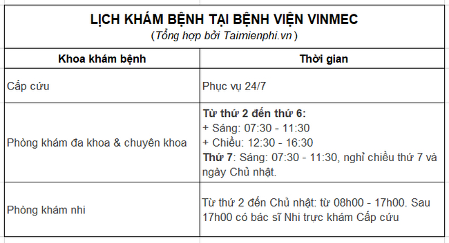 Bảng giá dịch vụ tại bệnh viện Vinmec