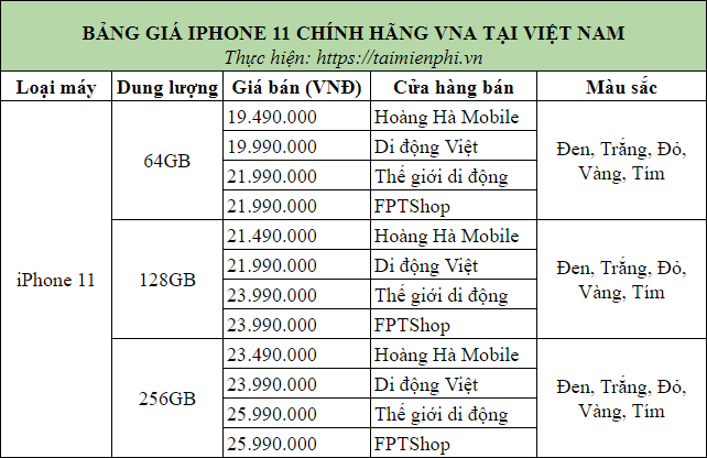 Bang gia iPhone 11 chinh hang VNA