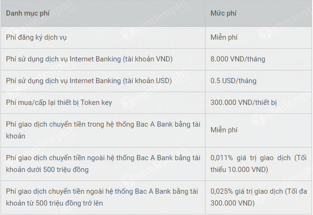 cach dang ky internet banking bac a bank 2
