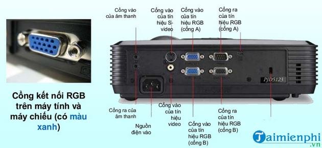 cach dung 2 man hinh chieu slide powerpoint 2