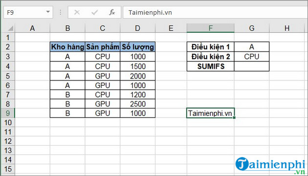 cach su dung ham sumifs trong excel 2