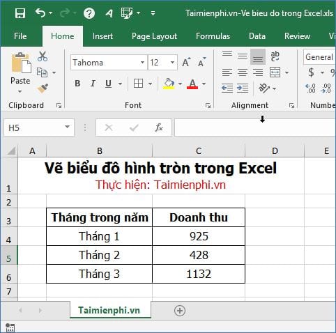 Cách vẽ biểu đồ hình tròn trong Excel