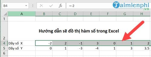 cach ve do thi ham so trong excel