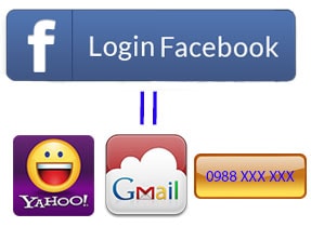 dang nhap tai khoan facebook