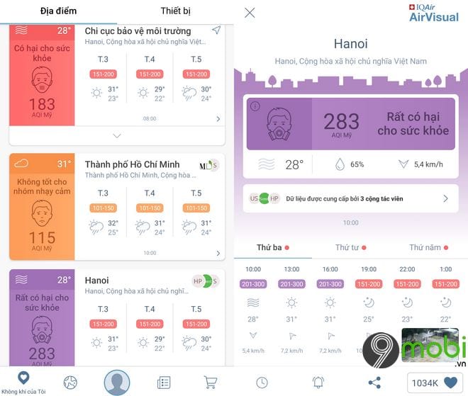 app airvisual la gi co nen cai khong 2