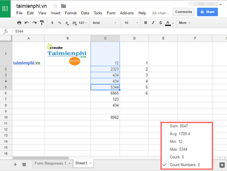 meo su dung google sheets