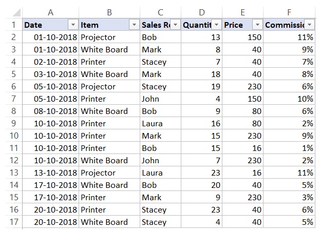 use autofilter in vba part 2 2