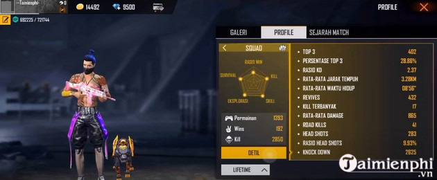 garena free fire 5 different features between pro and noob 2
