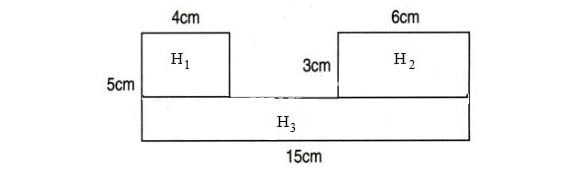 Giải bài tập trang 65 SGK toán 4