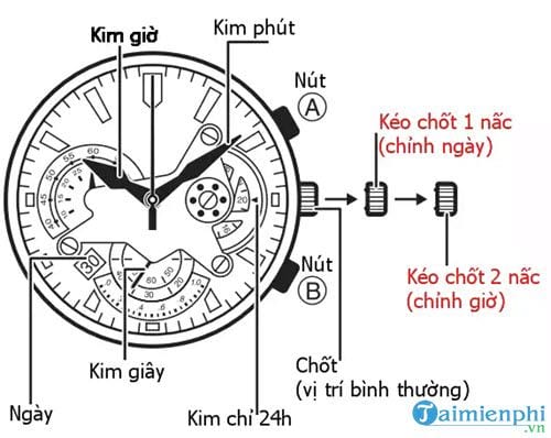 cach chinh ngay sua ngay dong ho dien tu co 2