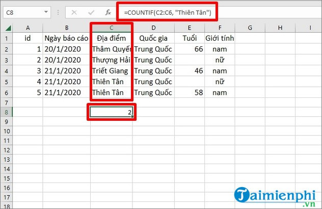 ham count dung de lam gi 2