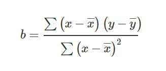 ham slope trong excel 2