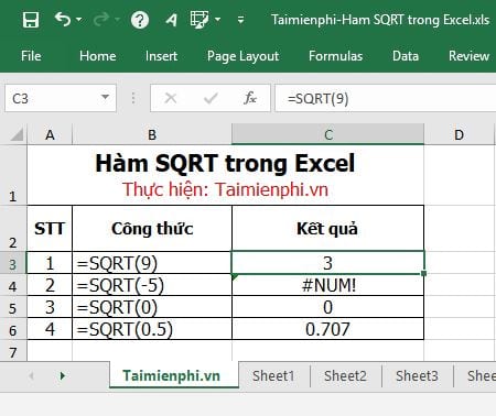 Hàm SQRT trong Excel