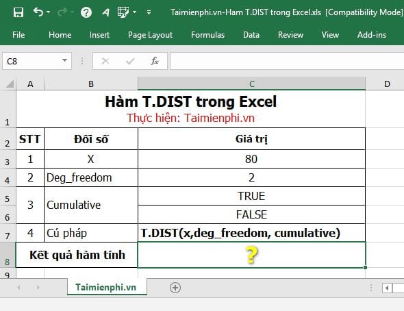 Hàm T.DIST trong Excel