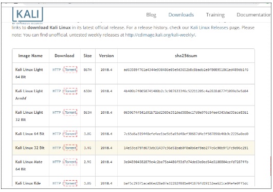 huong dan cai dat va su dung kali linux bang vmware