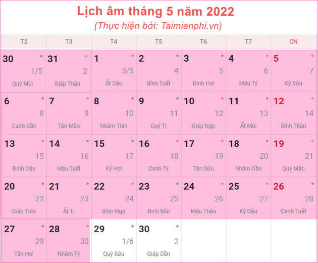 Dương lịch ngày 5 tháng 5 năm 2022