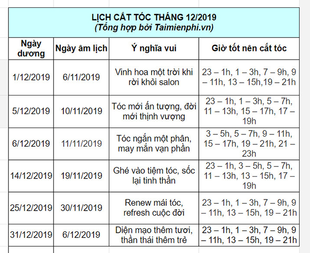 lich cat toc thang 12 2019 2