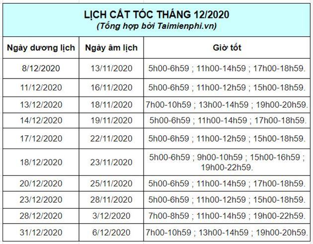 lich cat toc thang 12 2020 2