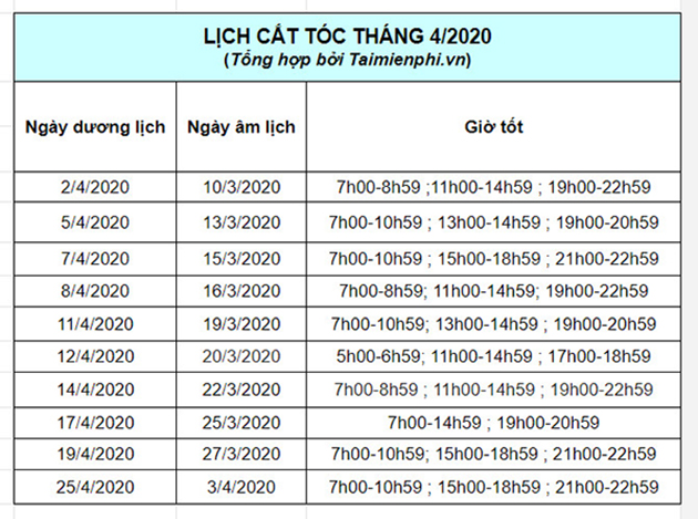 lich cat toc thang 4 2020 2