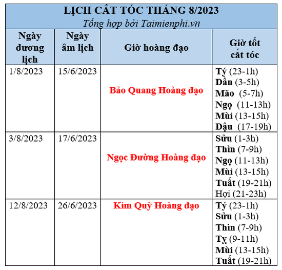 Lich cat toc thang 8 nam 2023