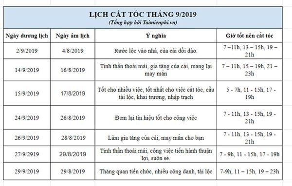 lich cat toc thang 9 2019 2