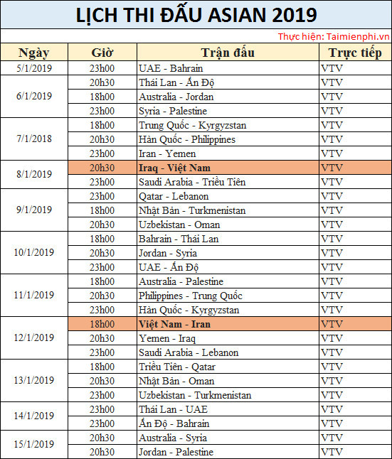 lich thi dau asian cup 2019 2