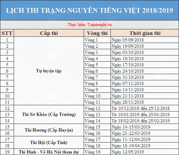 Lịch thi Trạng Nguyên Tiếng Việt