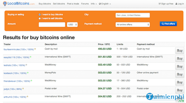 možete li zaraditi puno novca na binarnim opcijama bitcoin ili bitcoin novčano ulaganje