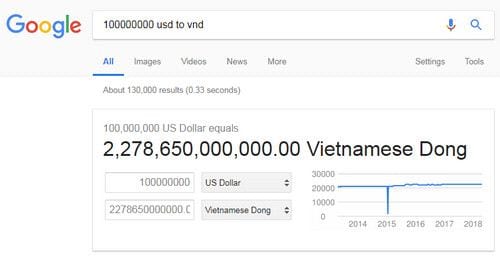 100 triệu usd bằng bao nhiêu tiền Việt 1