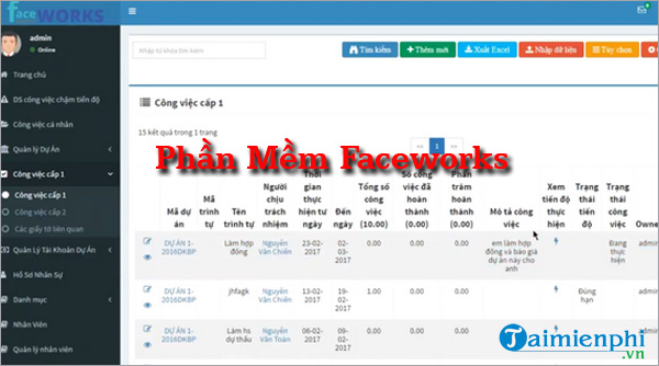 phan mem quan ly cong viec Faceworks