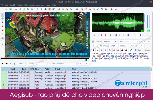 Tạo phụ đề cho video, phần mềm tạo phụ đề cho phim hay nhất