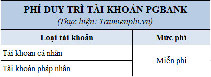 phi duy tri tai khoan pgbank 2