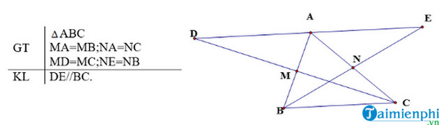 phương pháp tổng quát hóa 2 thang song song trong hình học 2