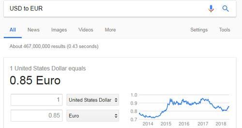 Đổi usd sang eur, 1 USD bằng bao nhiêu Euro?