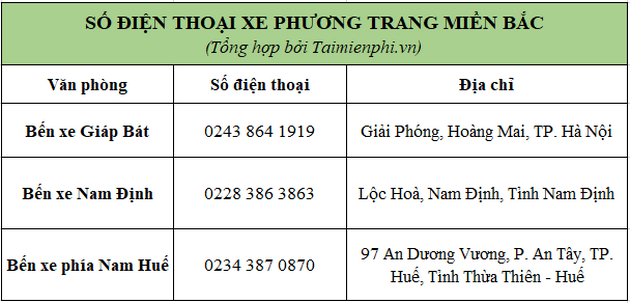 So dien thoai xe Phuong Trang Ha Dong Ha Noi