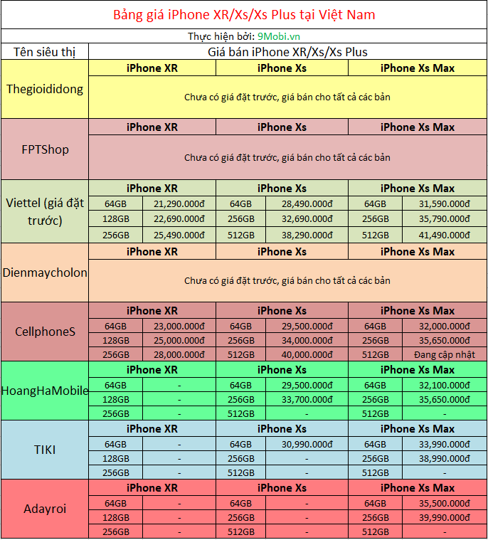 iPhone XS Max có mấy màu? Chọn màu iPhone XS Max nào 2022?