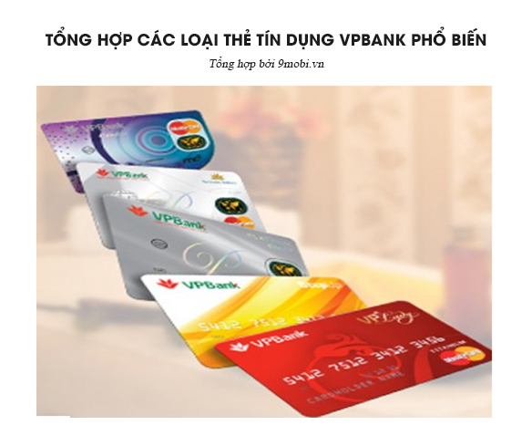 Thẻ tín dụng VPBank là gì? Phí và lãi suất có cao không?