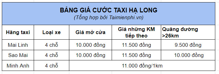tong dai taxi ha long 2