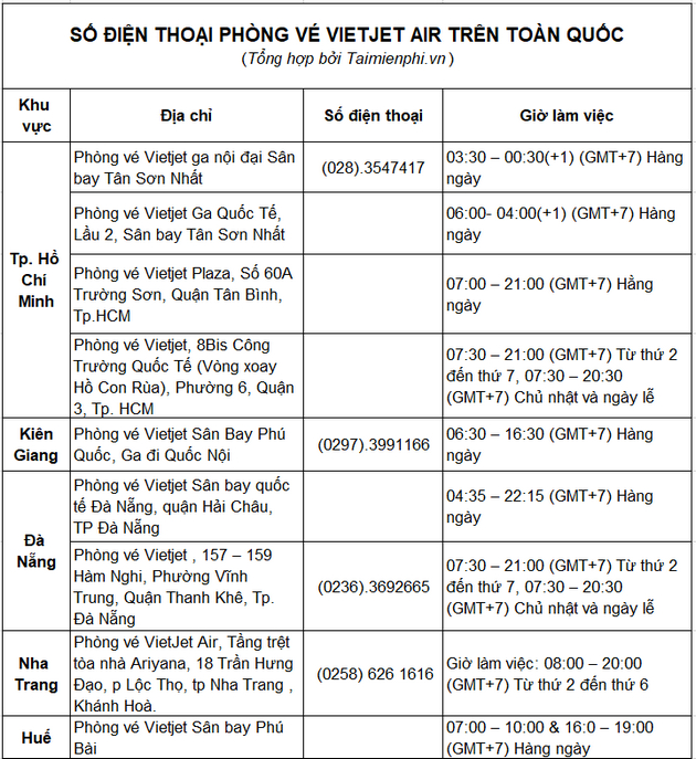 tong dai dat ve may bay VietJet