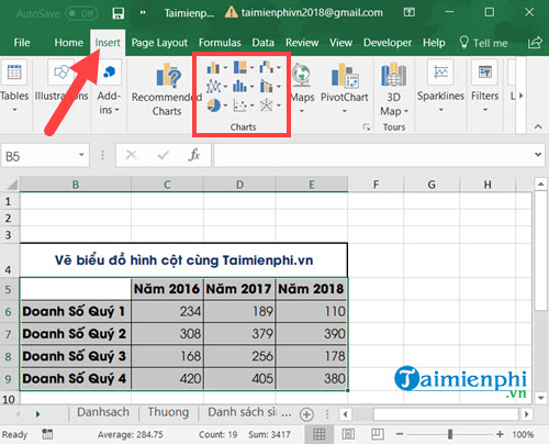Cách vẽ biểu đồ hình cột trong Excel 2019, 2016, 2013, 2010, 2007, 2003 9