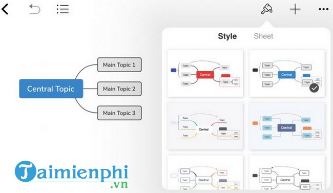 ung dung ban do tu duy mindmap
