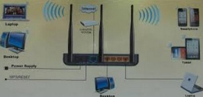 Tăng sóng wifi, 9 cách kích tín hiệu sóng phát Wifi tốt nhất