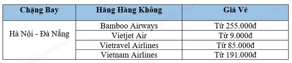 ve may bay ha noi da nang vietnam airline